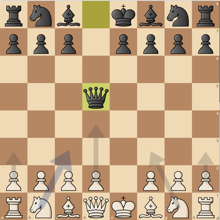 Immagine che contiene pezzo degli scacchi, gioco da tavolo, scacchi, Scacchiera

Descrizione generata automaticamente