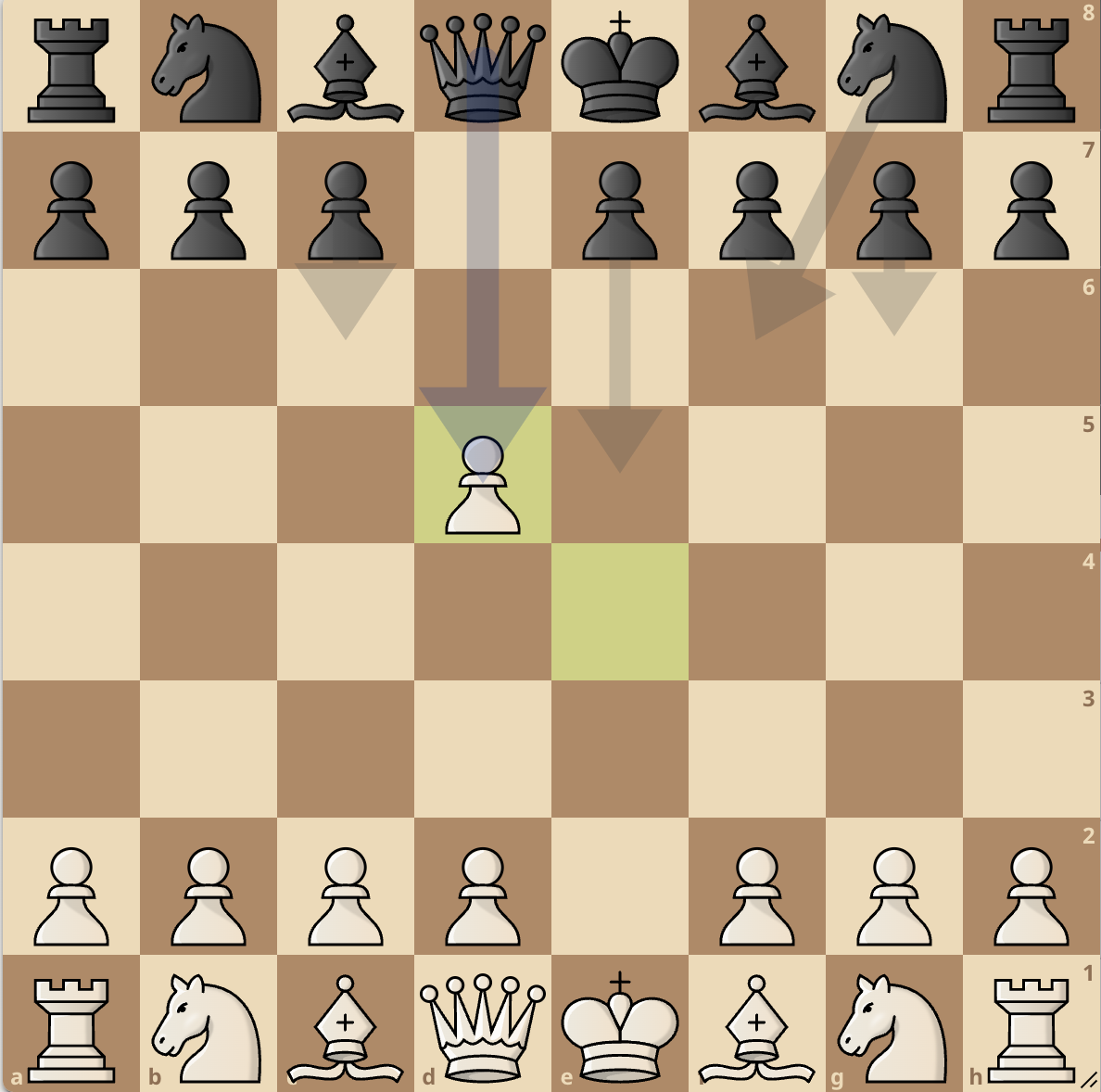 Immagine che contiene pezzo degli scacchi, gioco da tavolo, scacchi, Scacchiera

Descrizione generata automaticamente