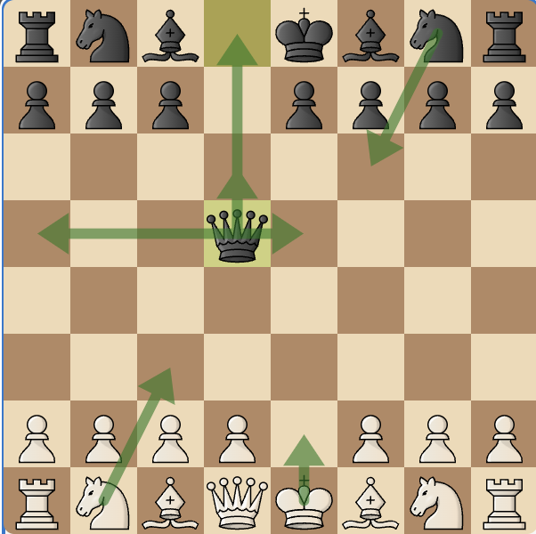 Immagine che contiene pezzo degli scacchi, gioco da tavolo, scacchi, Scacchiera

Descrizione generata automaticamente