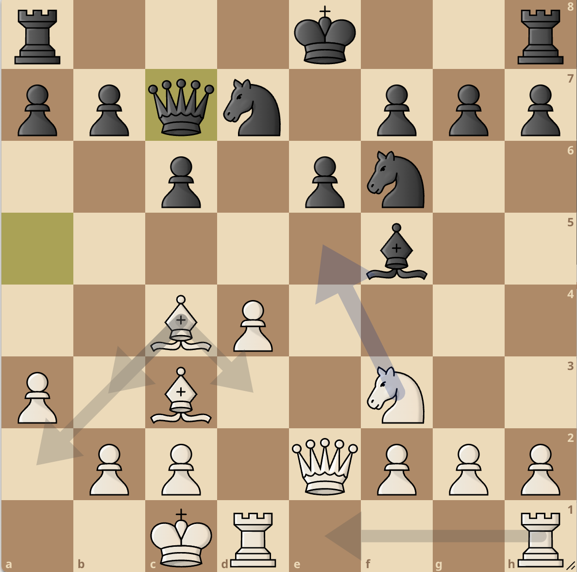 Immagine che contiene pezzo degli scacchi, gioco da tavolo, scacchi

Descrizione generata automaticamente