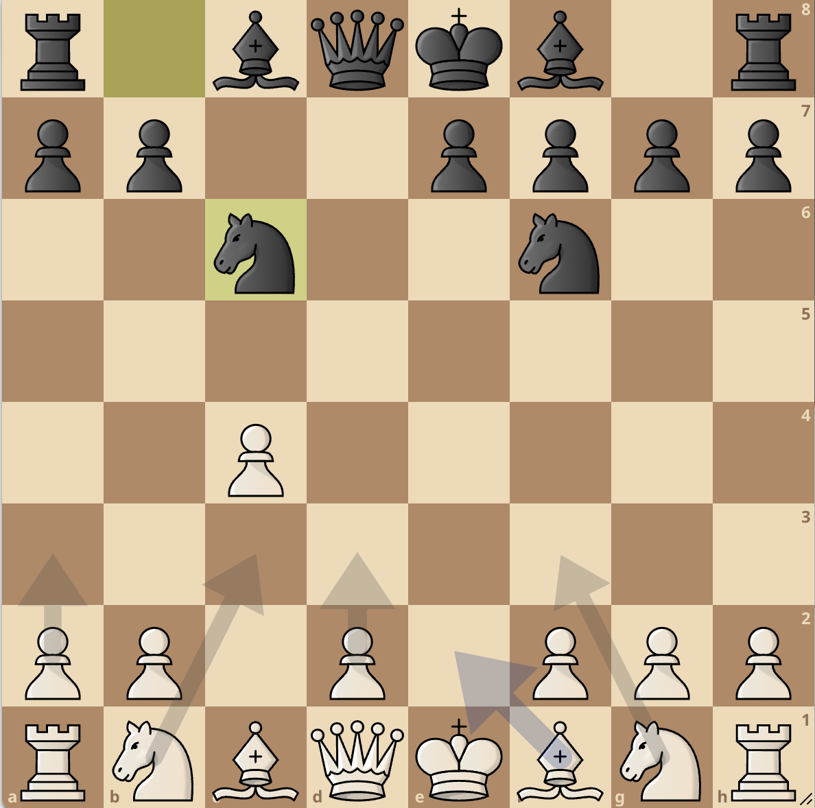 Immagine che contiene pezzo degli scacchi, gioco da tavolo, scacchi, Scacchiera

Descrizione generata automaticamente