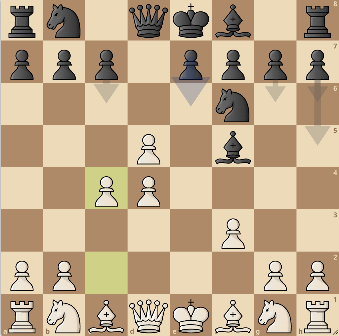 Immagine che contiene pezzo degli scacchi, gioco da tavolo, scacchi, Scacchiera

Descrizione generata automaticamente