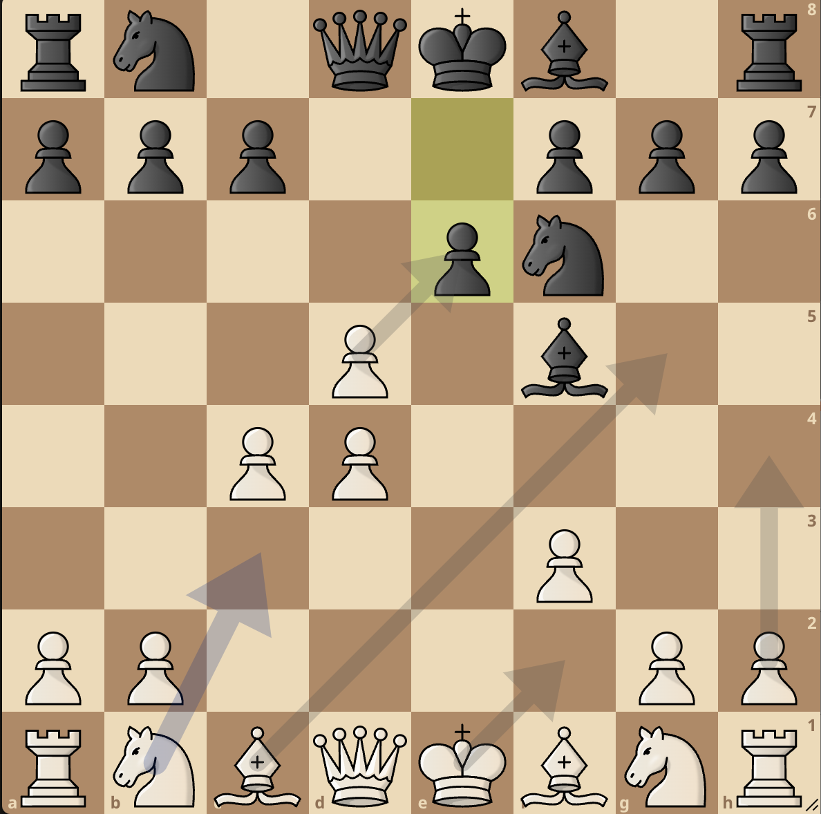 Immagine che contiene pezzo degli scacchi, gioco da tavolo, scacchi, Scacchiera

Descrizione generata automaticamente