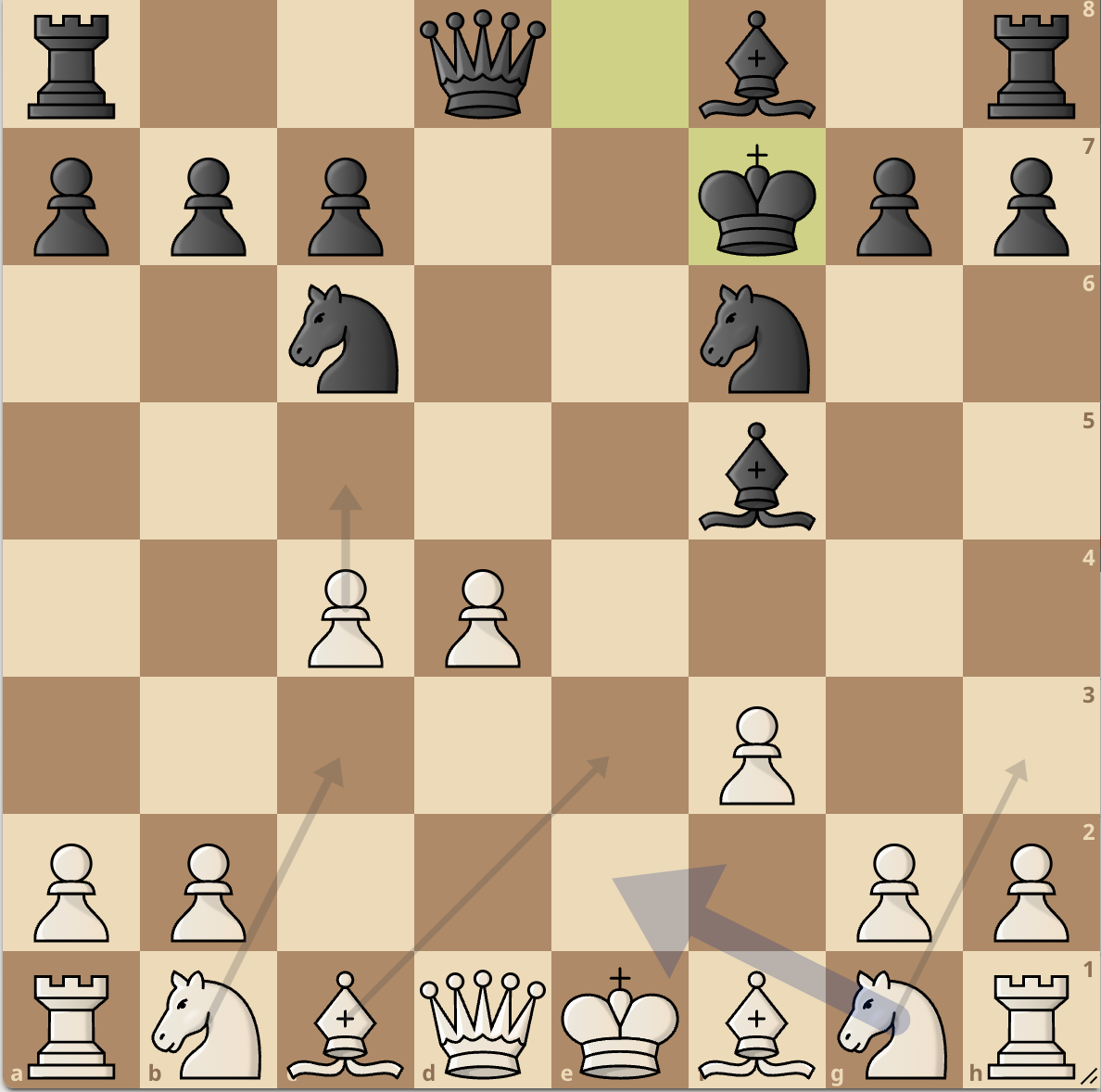 Immagine che contiene pezzo degli scacchi, gioco da tavolo, scacchi, Scacchiera

Descrizione generata automaticamente