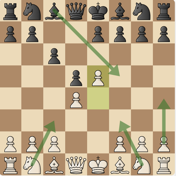 Immagine che contiene pezzo degli scacchi, gioco da tavolo, scacchi, Giochi

Descrizione generata automaticamente