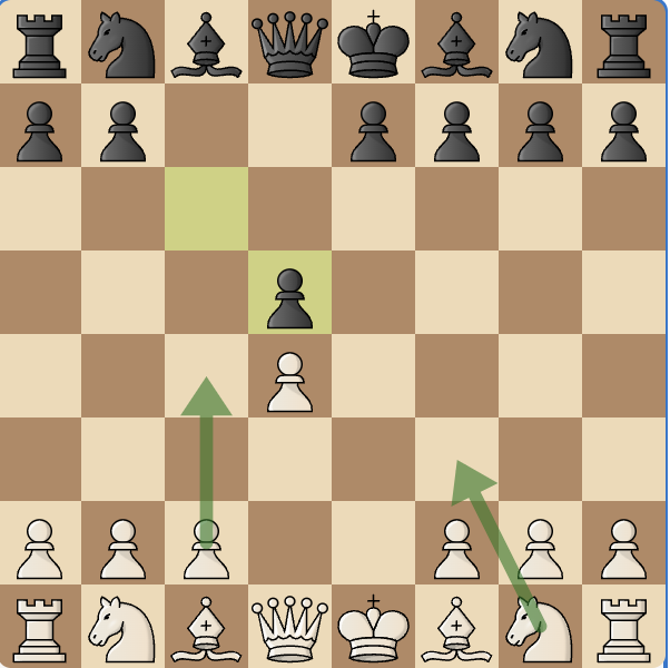 Immagine che contiene pezzo degli scacchi, gioco da tavolo, scacchi, Giochi

Descrizione generata automaticamente