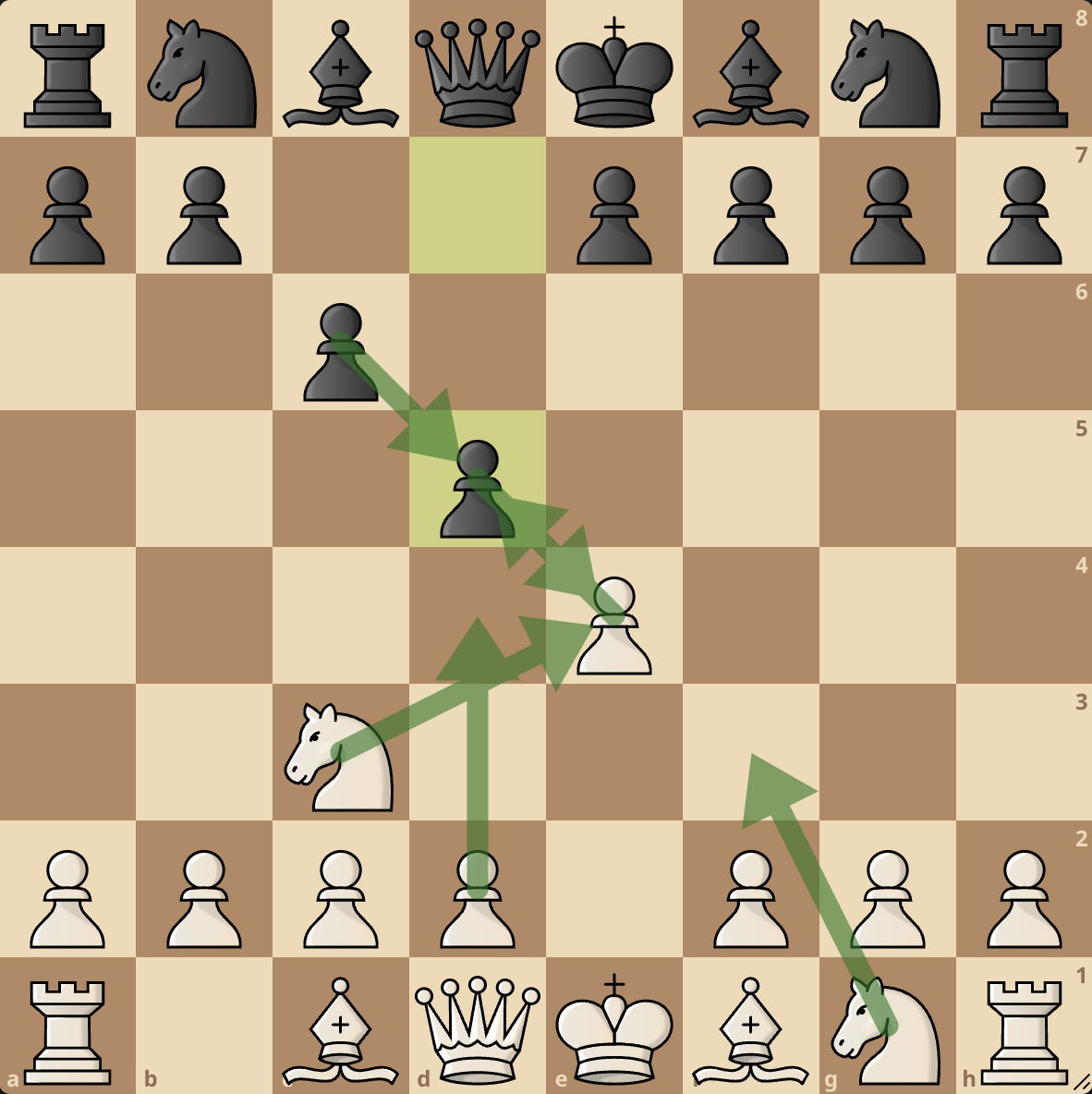 Immagine che contiene pezzo degli scacchi, scacchi, gioco da tavolo, cartone animato

Descrizione generata automaticamente