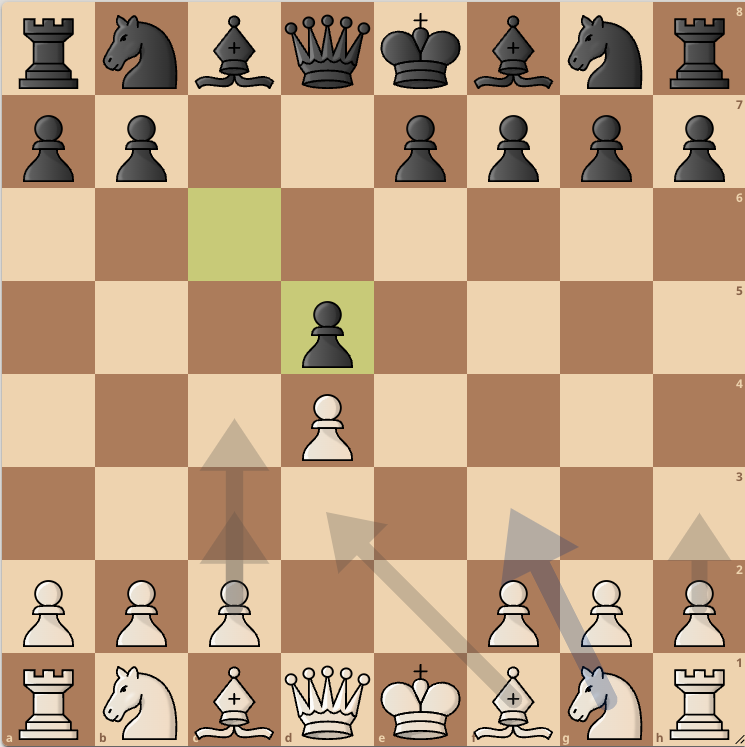 Immagine che contiene pezzo degli scacchi, gioco da tavolo, scacchi, Scacchiera

Descrizione generata automaticamente