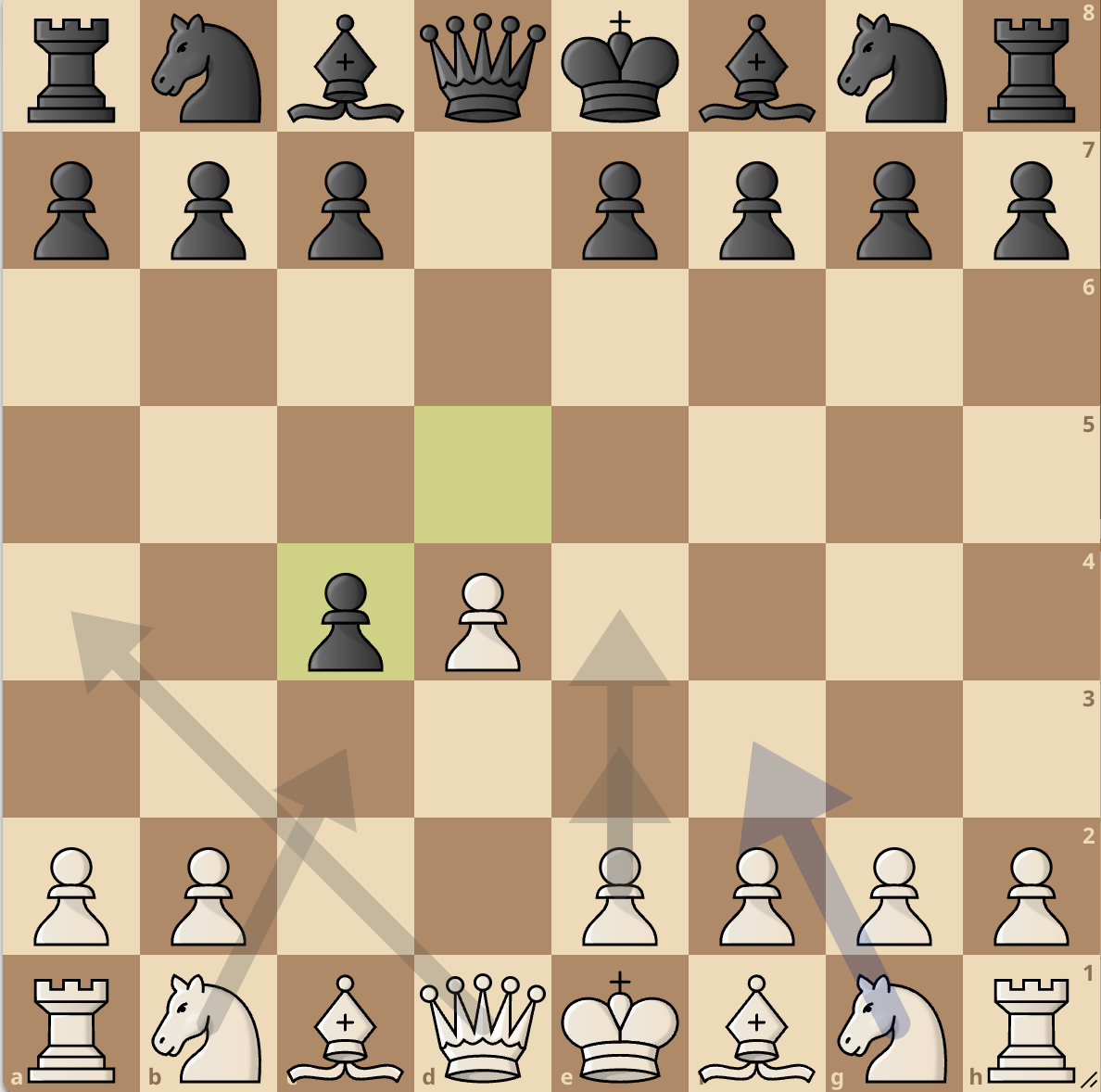 Immagine che contiene pezzo degli scacchi, gioco da tavolo, scacchi, Scacchiera

Descrizione generata automaticamente