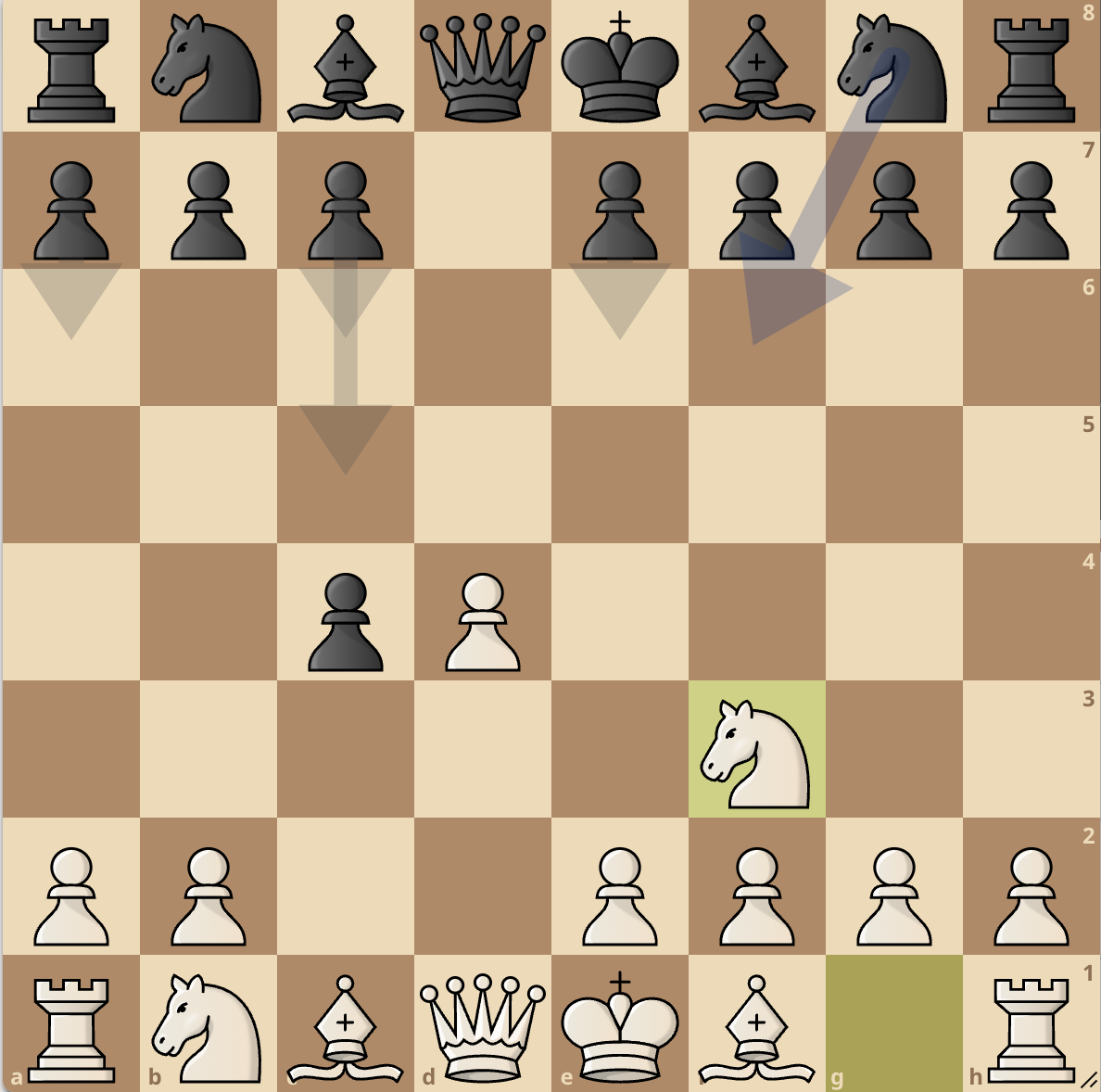 Immagine che contiene pezzo degli scacchi, gioco da tavolo, scacchi, Scacchiera

Descrizione generata automaticamente