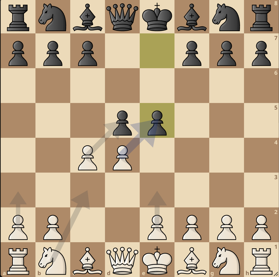 Immagine che contiene pezzo degli scacchi, gioco da tavolo, scacchi, Scacchiera

Descrizione generata automaticamente