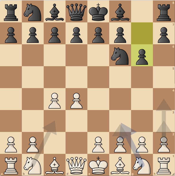 Immagine che contiene pezzo degli scacchi, gioco da tavolo, scacchi, Scacchiera

Descrizione generata automaticamente