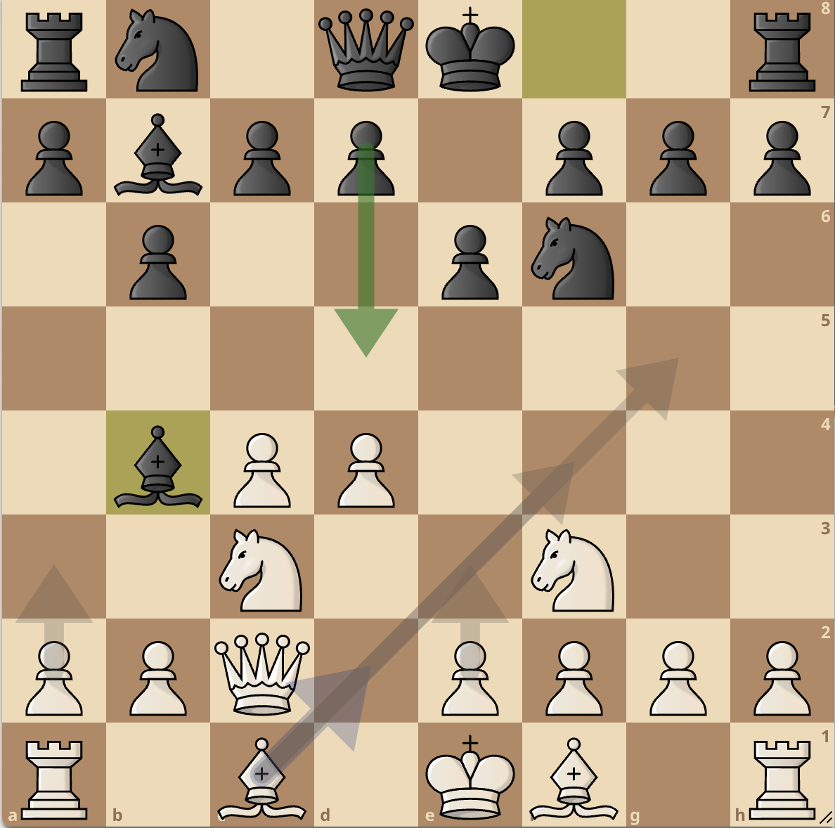 Immagine che contiene pezzo degli scacchi, gioco da tavolo, scacchi

Descrizione generata automaticamente