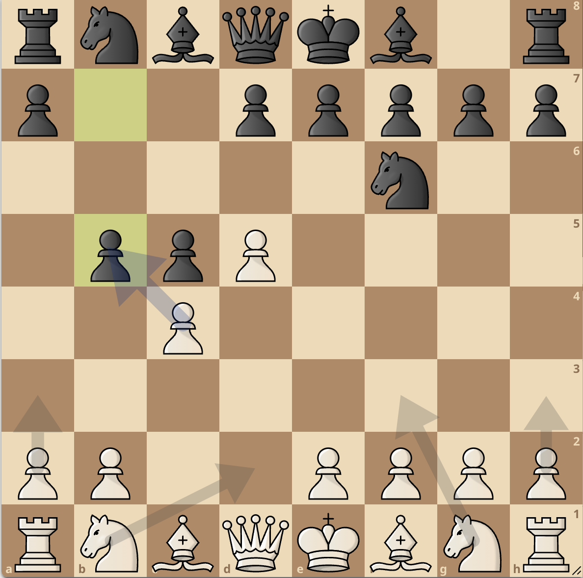 Immagine che contiene pezzo degli scacchi, gioco da tavolo, scacchi, Scacchiera

Descrizione generata automaticamente